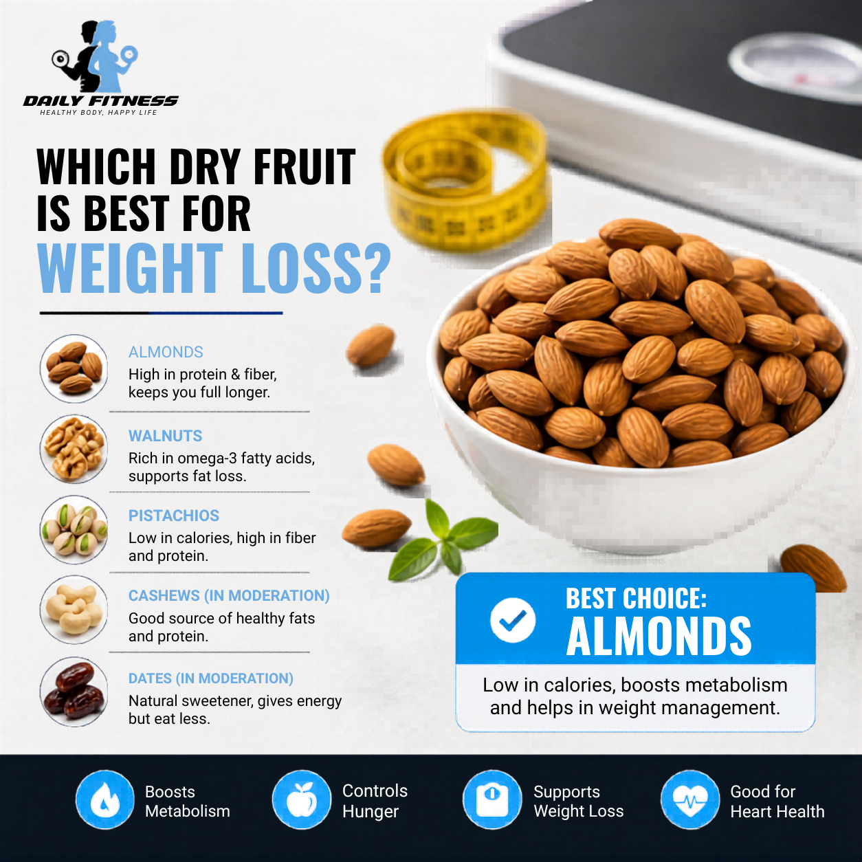Almonds