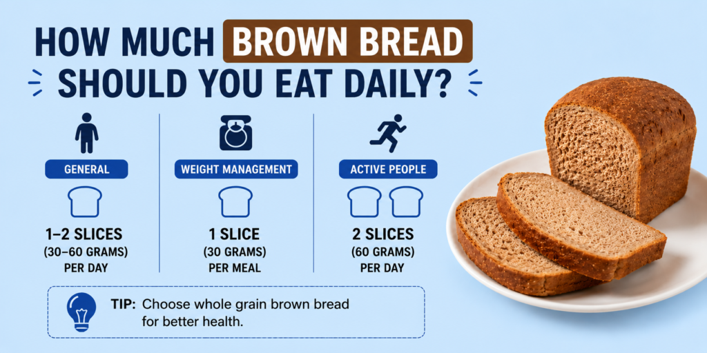 How Much Brown Bread Should You Eat Daily?