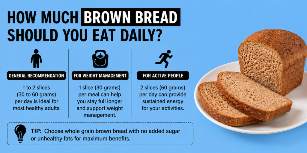 How Much Brown Bread Should You Eat Daily?