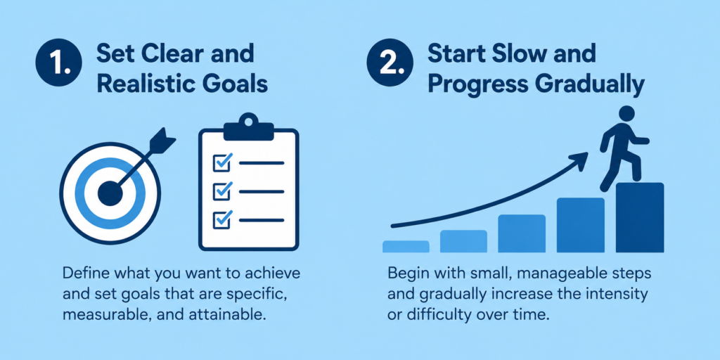 Set Clear and Realistic Goals 
Start Slow and Progress Gradually