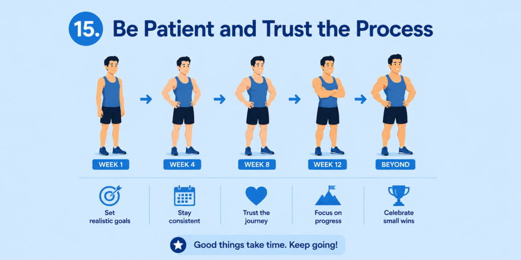 Be Patient and Trust the Process