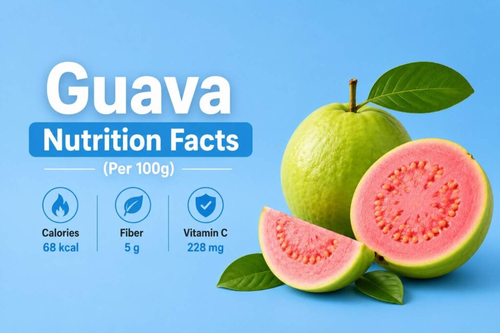 Guava nutrition facts per 100g with fresh pink guava.